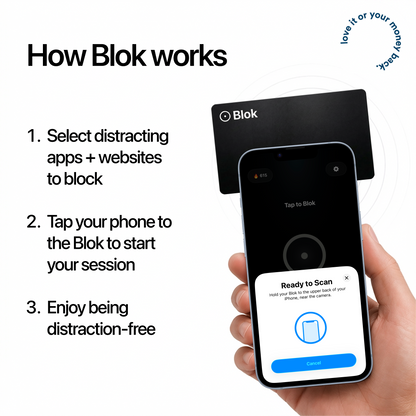 Blok Card